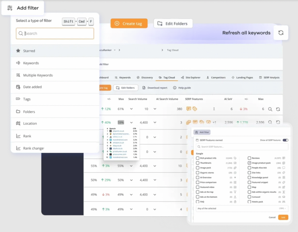 AccuRanker tracker